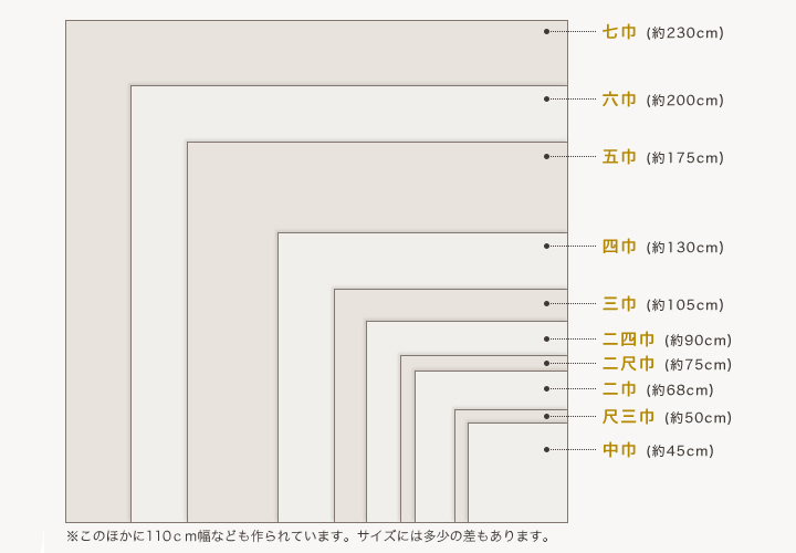 風呂敷のサイズ