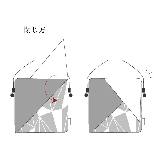 サコッシュ 閉じ方