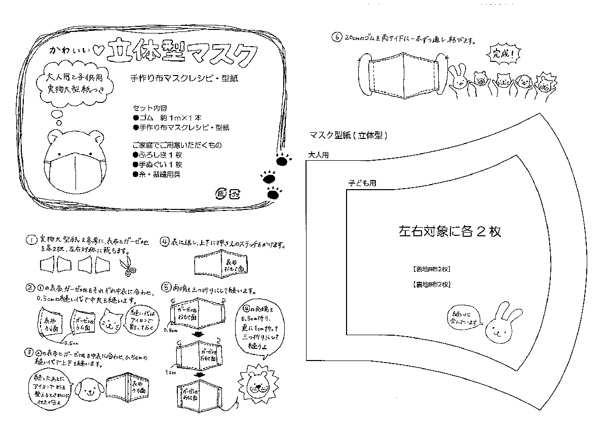 手作りマスクレシピ