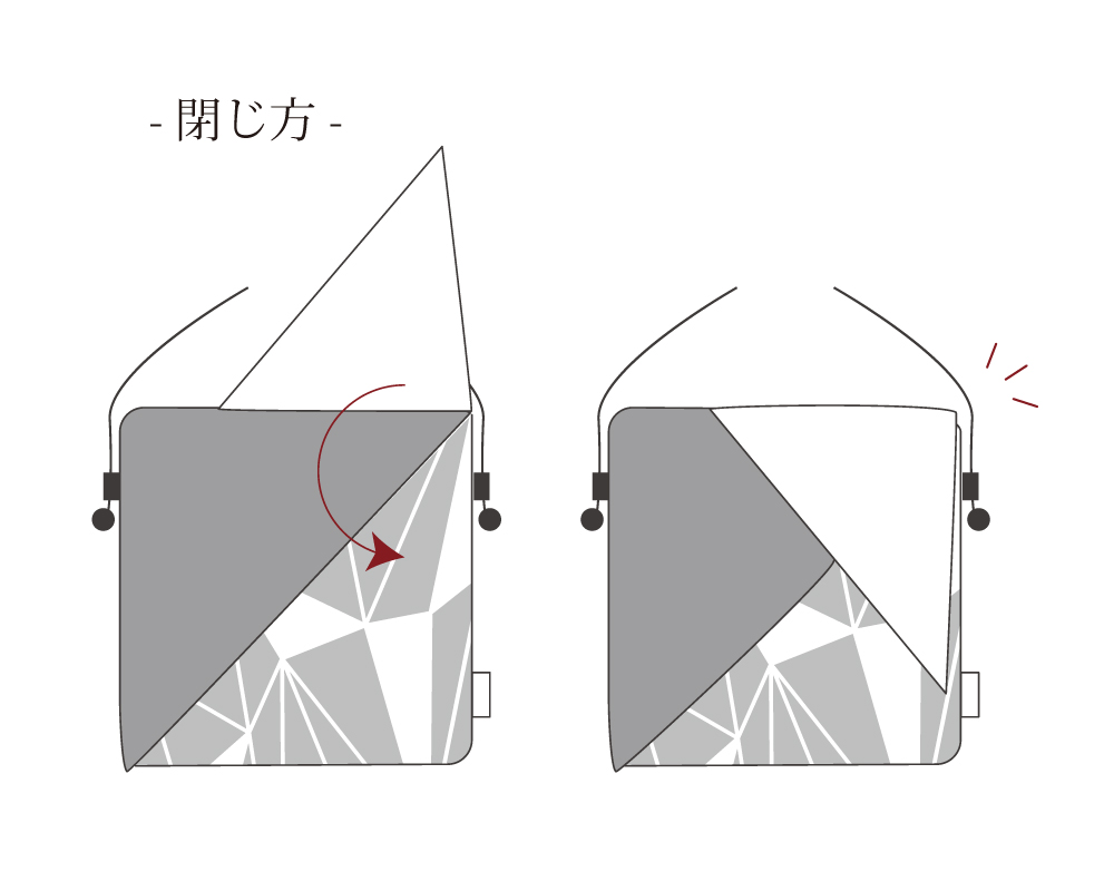 サコッシュ　閉じ方